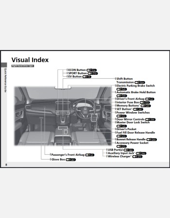 honda cr-v 2021 - 2022 owners manual rhd and lhd